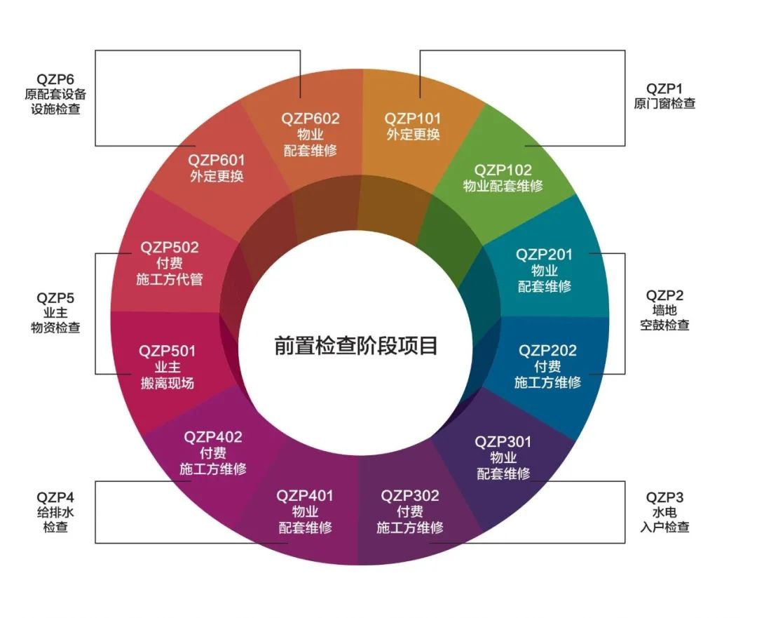 室内设计案例解析丨观云-25
