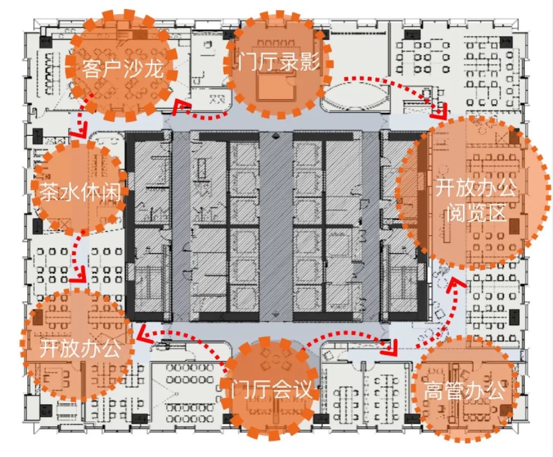 创业酵母办公室｜信任与彼此成就-15