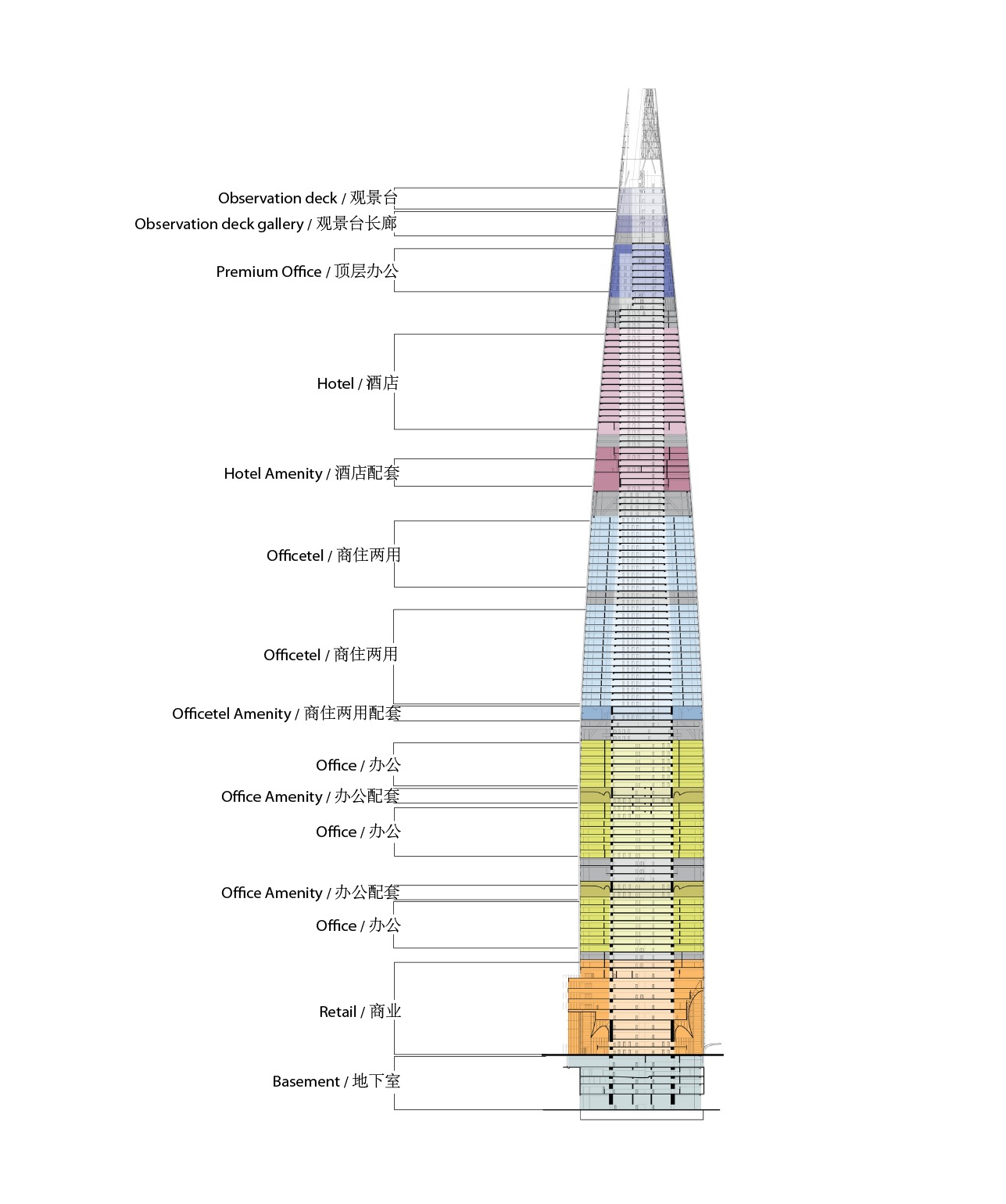 韩国乐天世界塔丨韩国首尔丨KPF-70