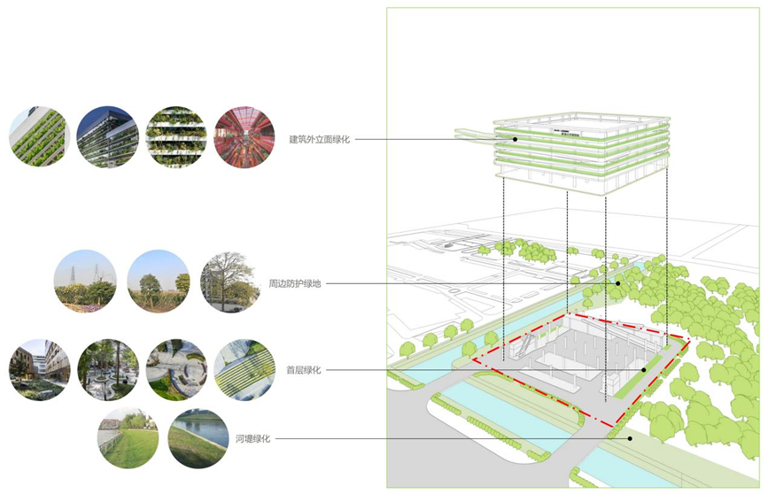 佛山市第二人民医院新院区配套公交枢纽站丨中国佛山丨佛山南方建筑设计院有限公司-48