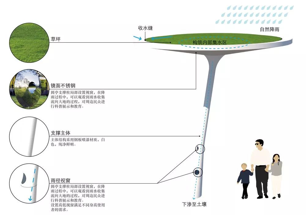 珠海智谷圆芯产业园-23