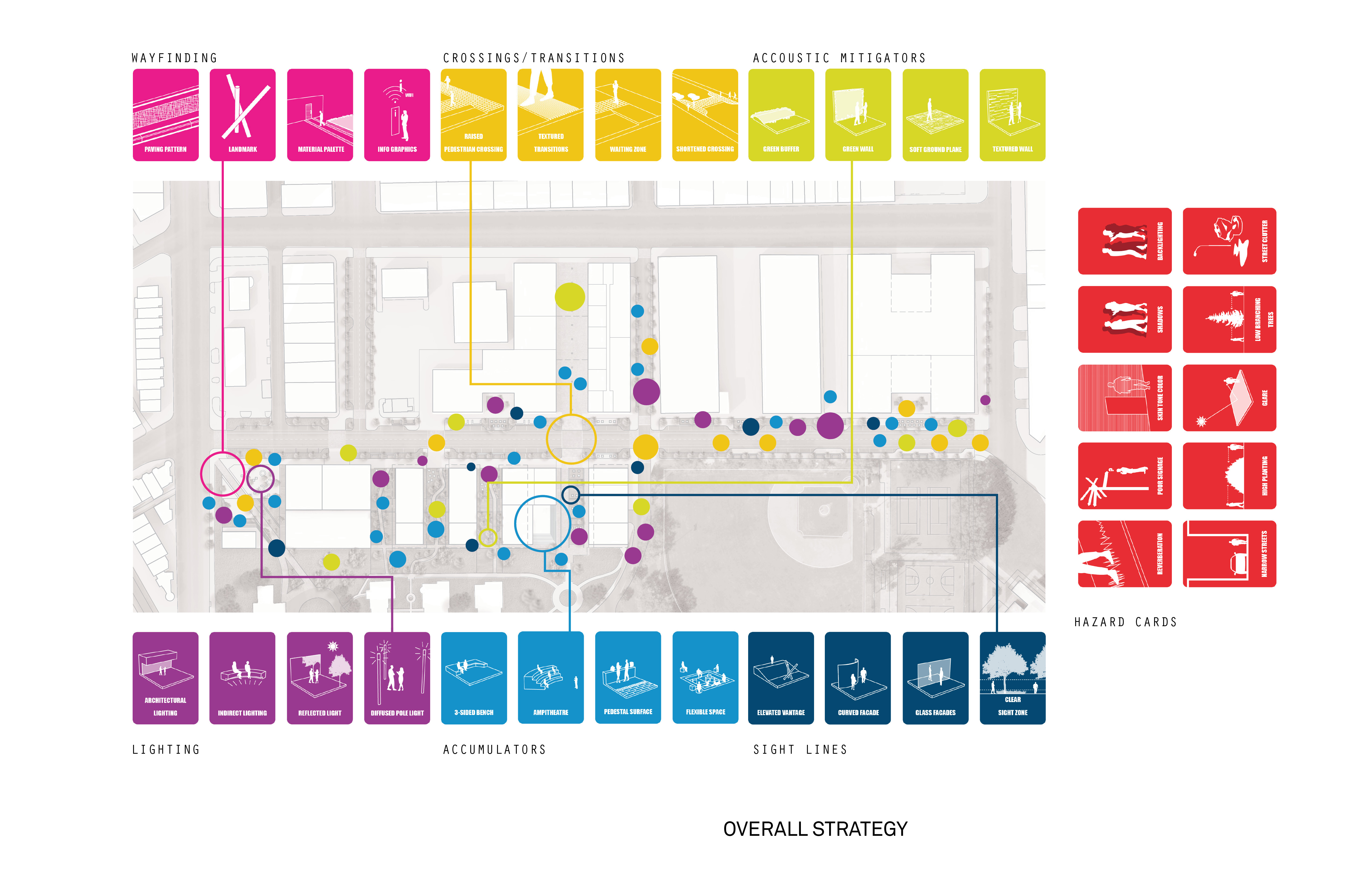 加劳德大学酒店规划 | 连接社区,打造活力空间-4
