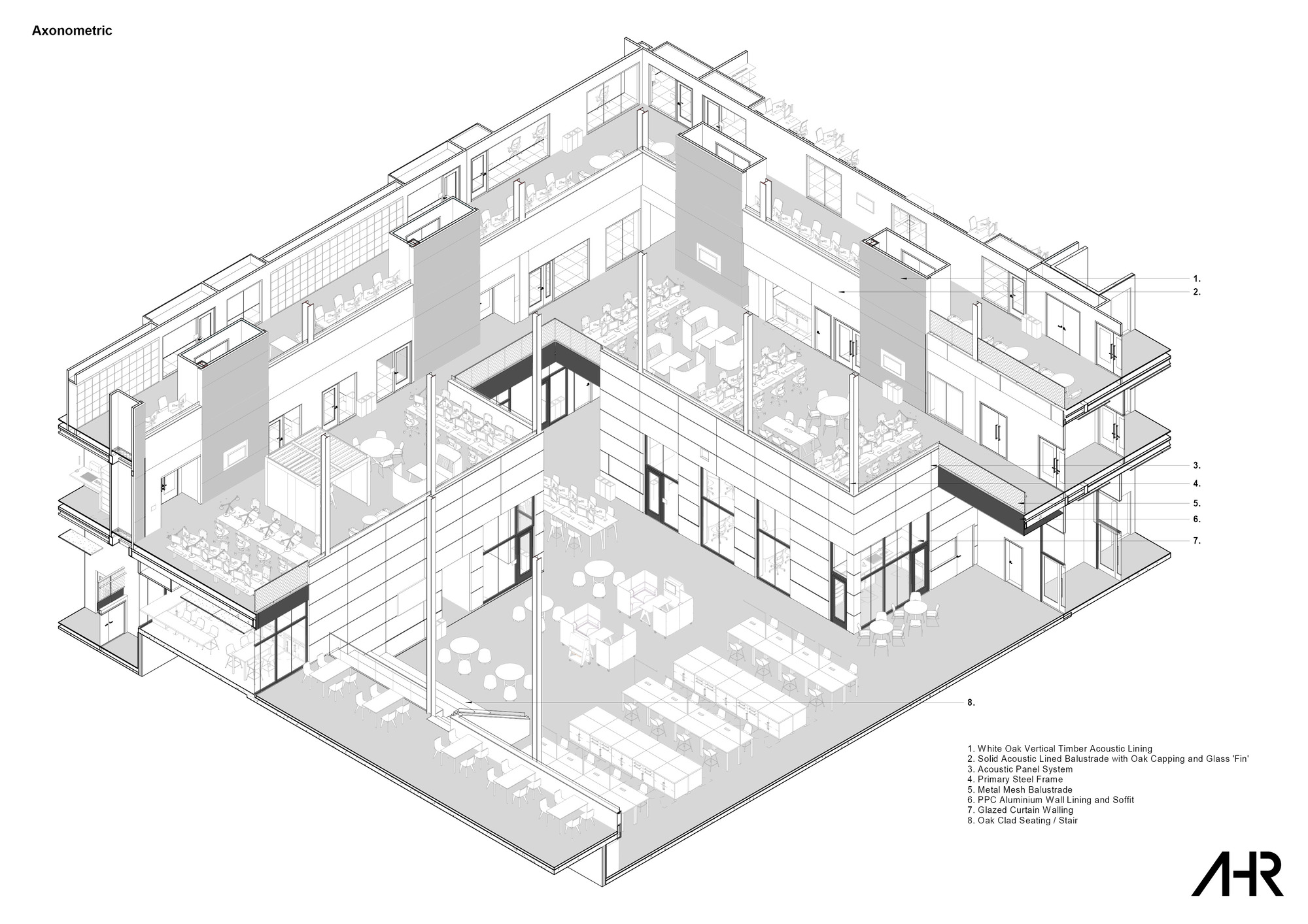英国布里斯托大学工程学院丨AHR-21