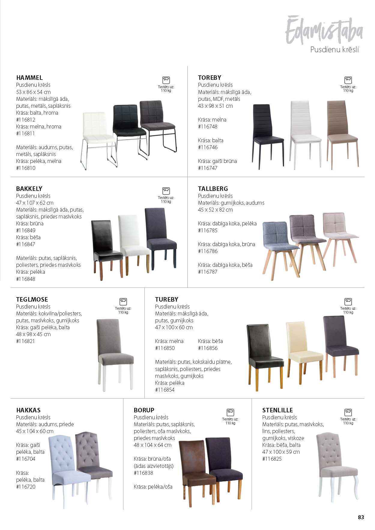 JYSK FURNITURE CATALOGUE 2022-82