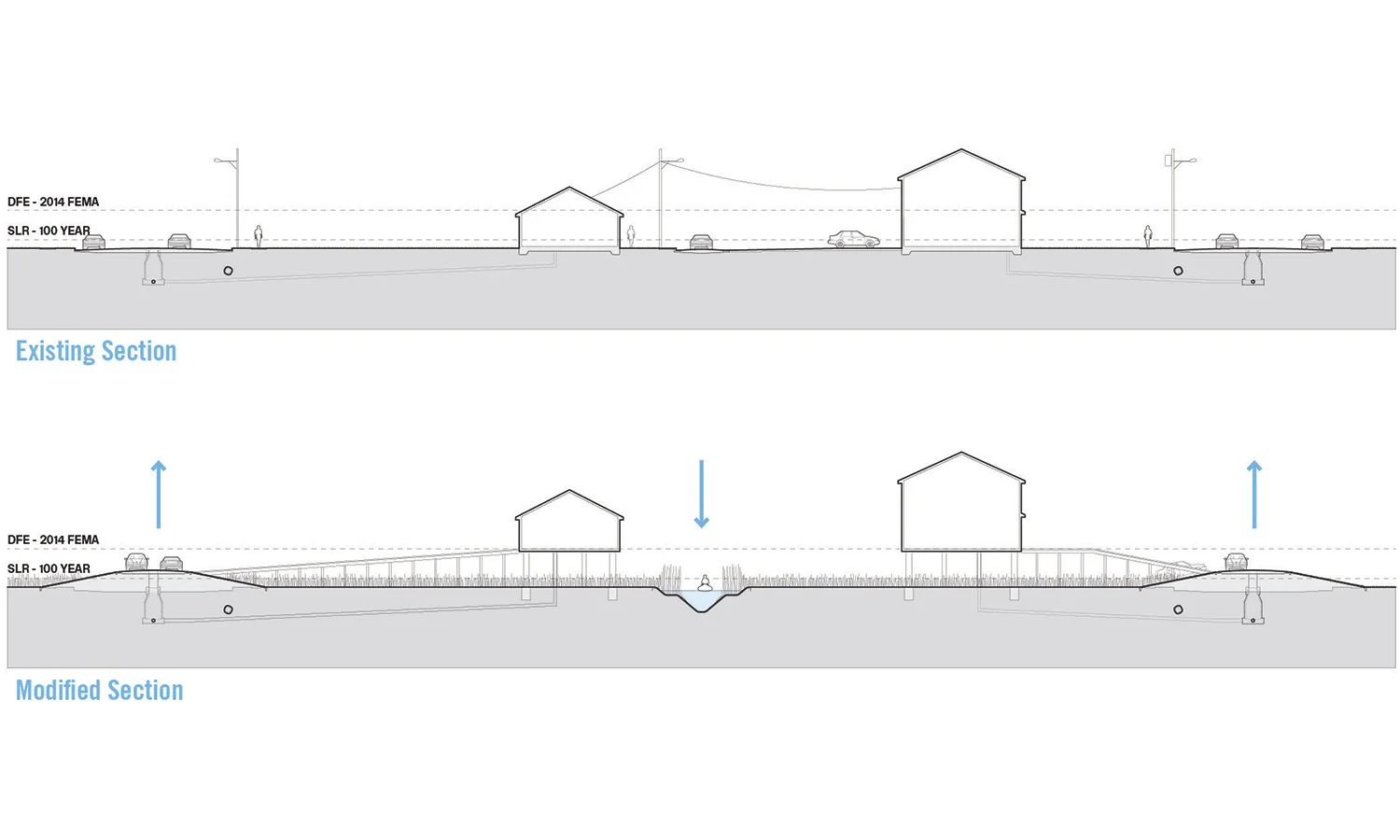 Structures of Coastal Resilience — LTL Architects-8
