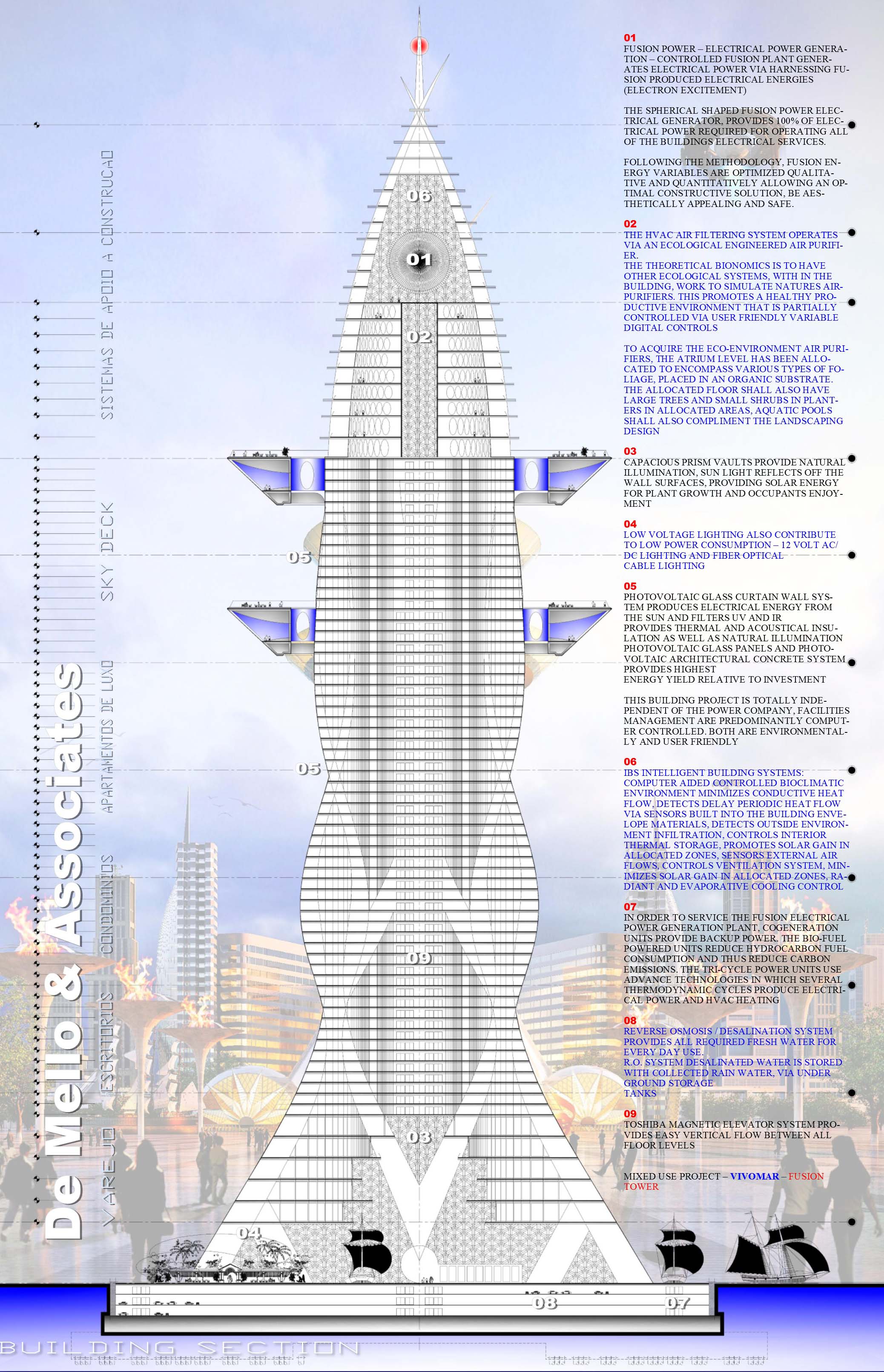VivoMar · 绿色环保的未来办公餐饮酒店综合体设计-35