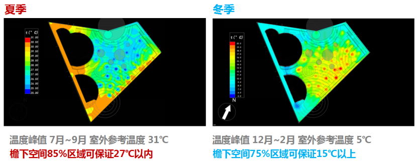 上海临港星空之境游客服务中心丨中国上海丨中国院绿色建筑设计研究院刘恒设计团队-93