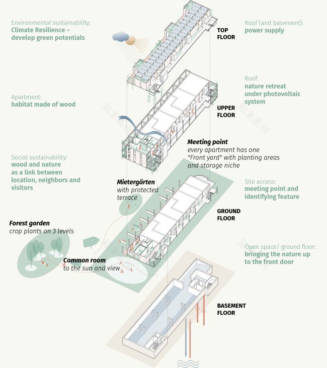 4·4 木质领航员(注:由于the WOODEN PILOT这样的表述不太明确其确切所指,这里按照字面意思翻译) 丨奥地利维也纳-38