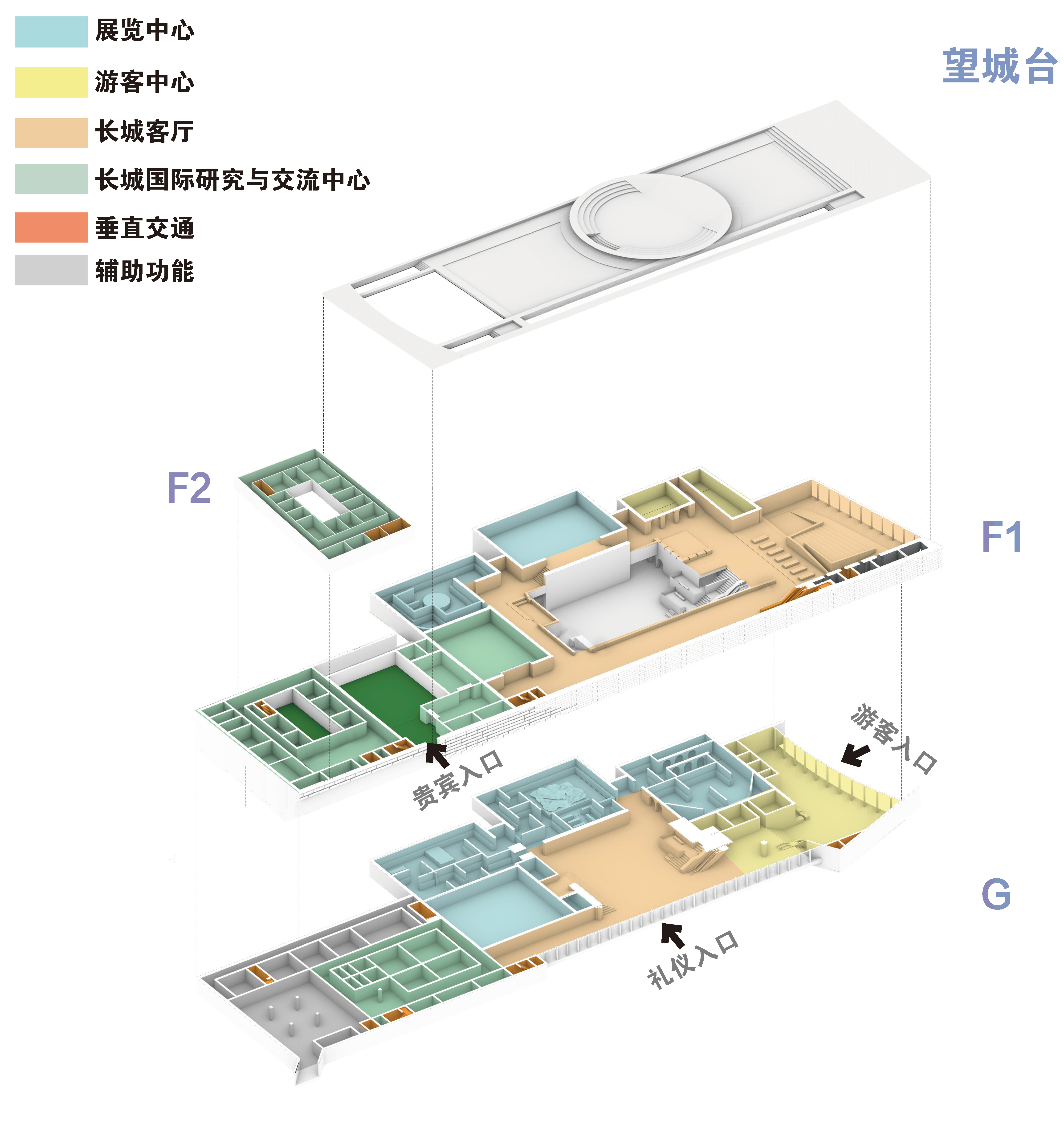中国长城博物馆改造提升方案设计丨中国北京丨北京市建筑设计研究院有限公司-50