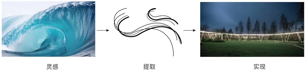   冉地设计丨宁海•中昂新天地示范区 景观设计  丨中国浙江-49
