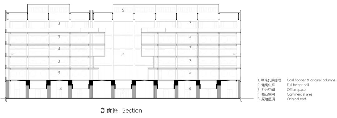 越界锦荟园,南小营供热厂改造丨中国北京丨原地建筑-115