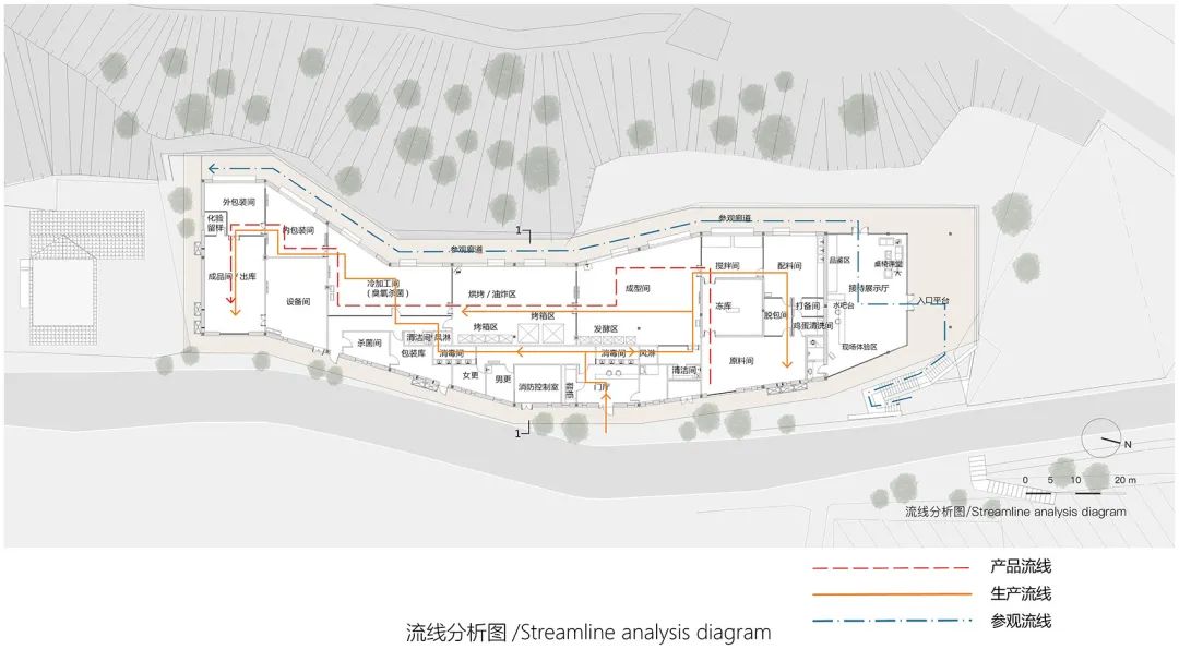 四川彭州食品共享工厂丨中国四川丨时地建筑工作室-20