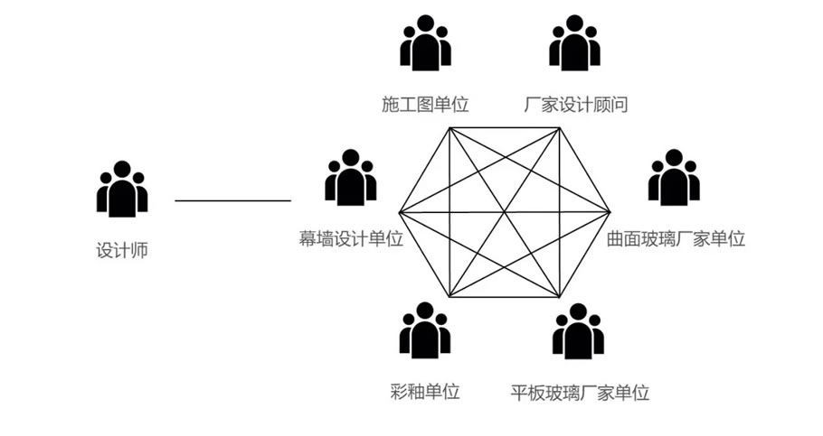 宁波周尧昆虫博物馆迁建工程丨中国宁波丨上海秉仁建筑师事务所·席地建筑工作室-138