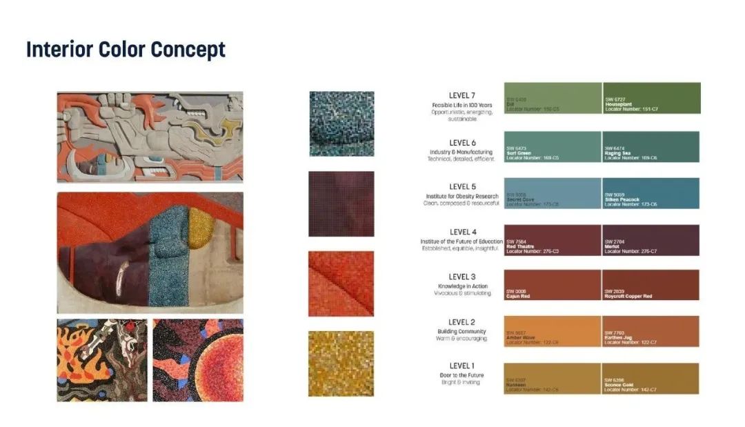 墨西哥蒙特雷科技大学远航大楼丨SasakiAssociates-71