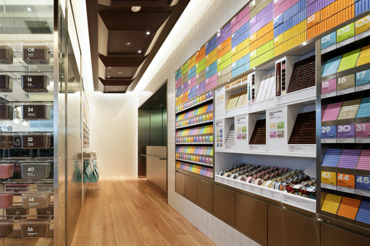 丨日本东京丨东京Wonderwall工作室-13