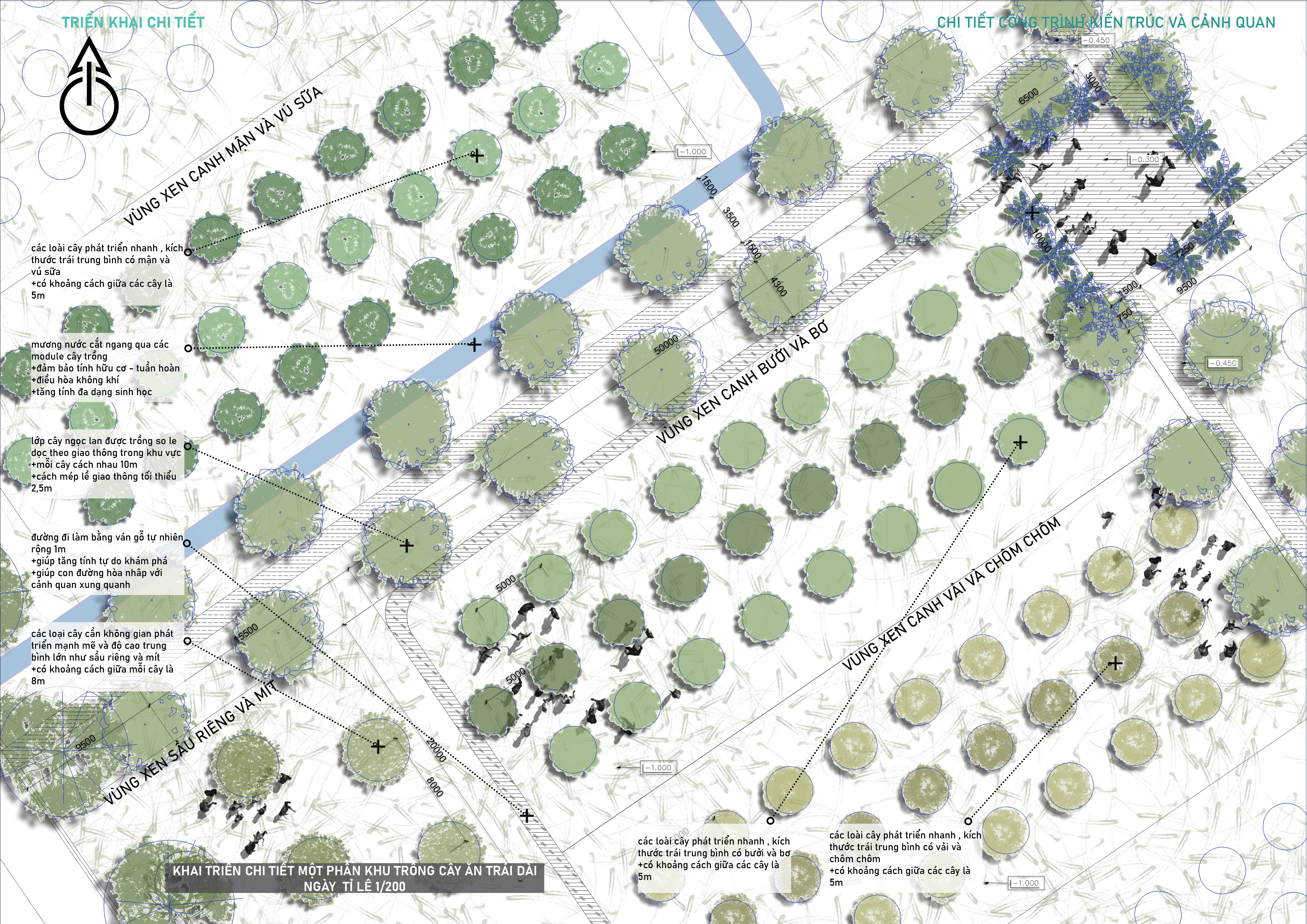 GRADUATION PROJECT - ECO -AGRICULTURAL PARK-109