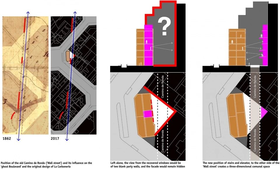 La Carbonería 集体住宅修复丨西班牙巴塞罗那丨Angel Borrego Cubero,OSS-16