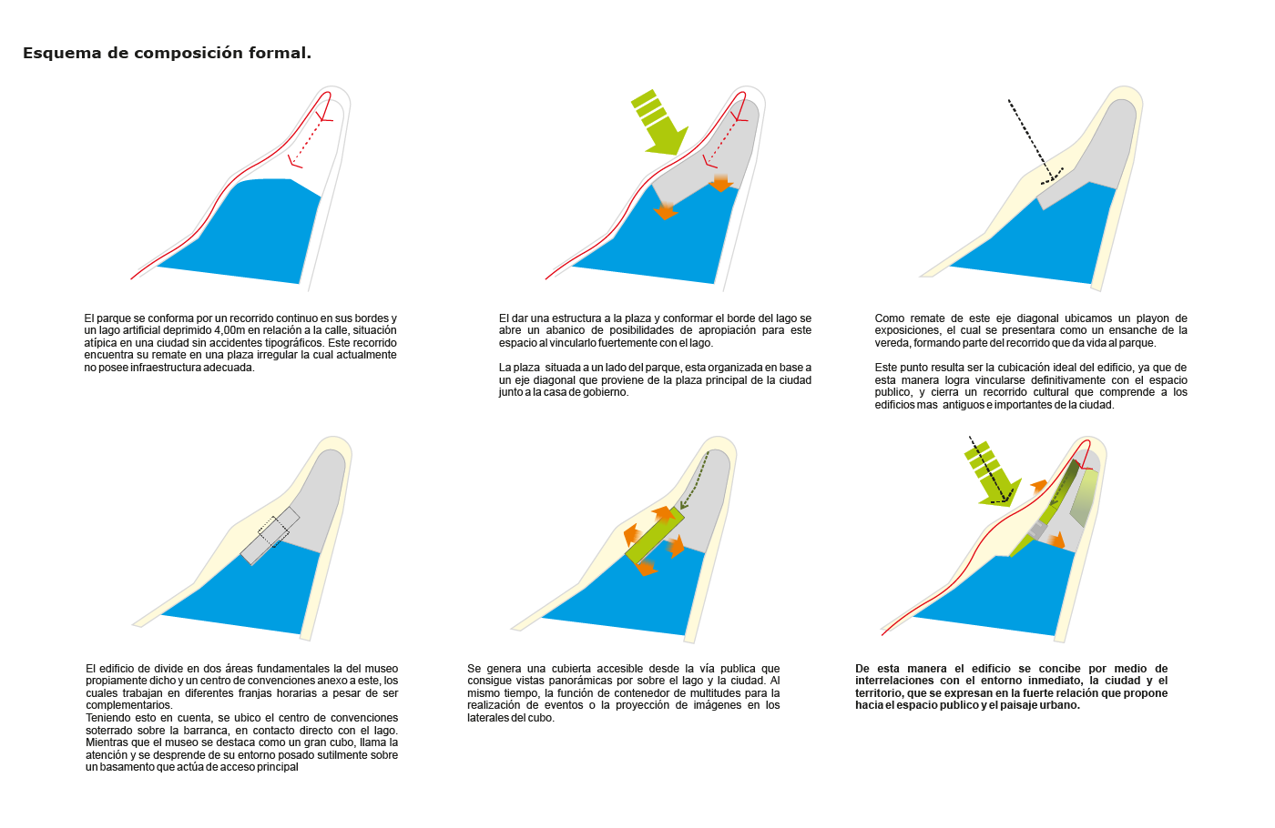 MAC 当代艺术博物馆丨阿根廷科尔多瓦丨建筑设计与城市规划学院-14
