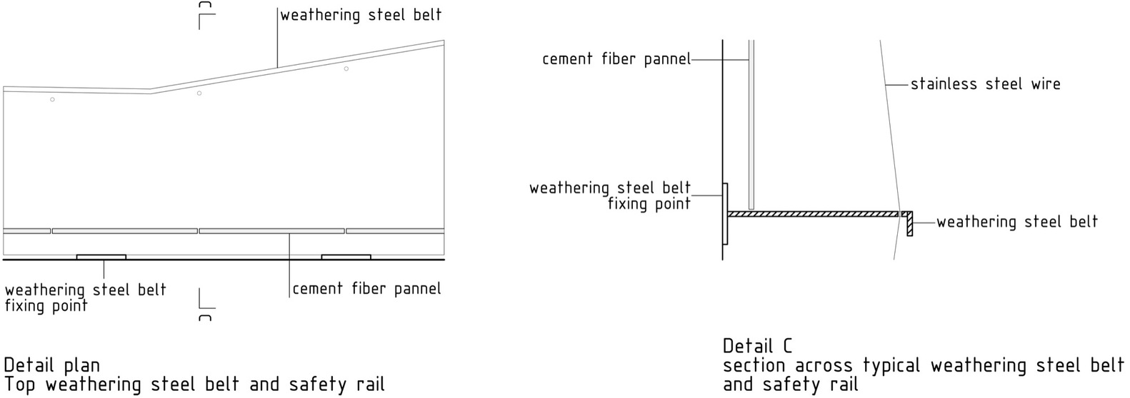 NS24 Rain Water Deposit in Sweden  ON Arkitekter-34