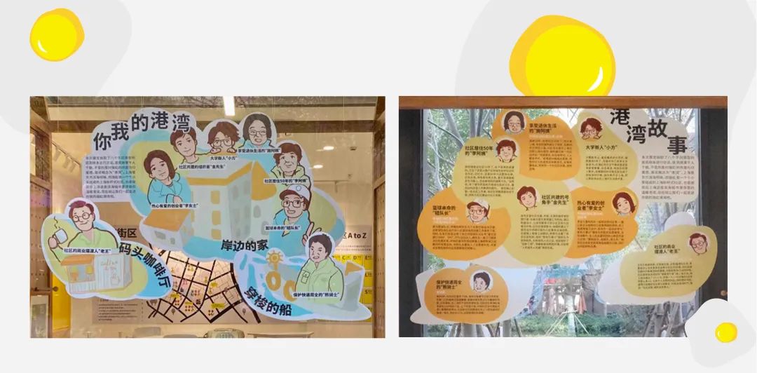 谁说展览只能在美术馆？“楼下坐坐”社区参与式策展——past-current-future-54