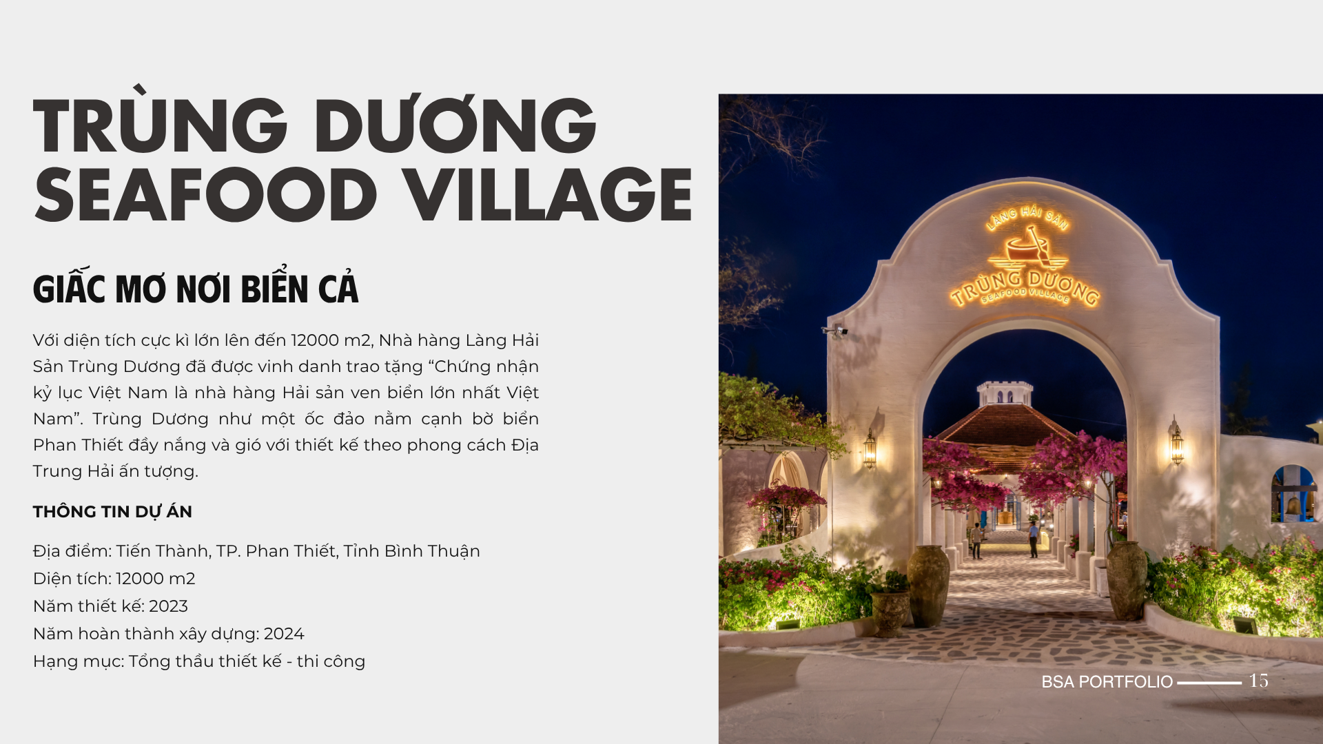 BSA HOSPITALITY PORTFOLIO 2025-15