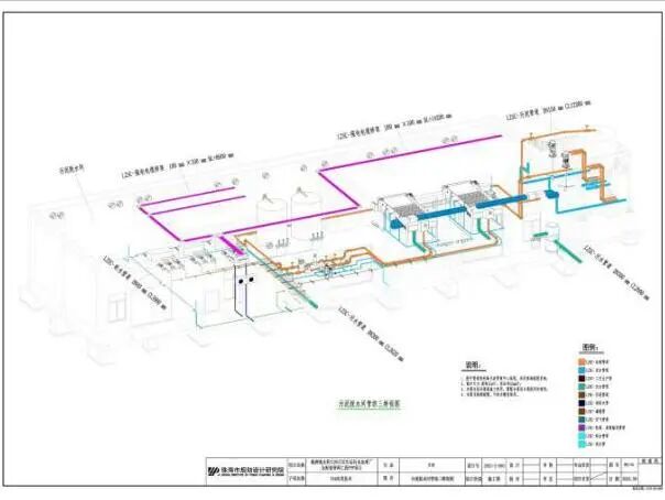 项目介绍｜莲洲镇永利大沙片区生活污水处理厂及配套管网工程PPP项目BIM技术应用-54