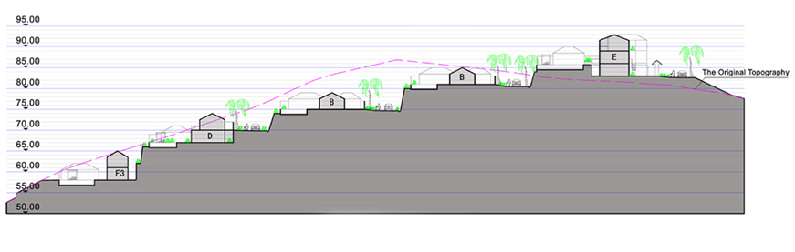 美国塞班岛度假别墅,新亚洲风格融入自然景观-46