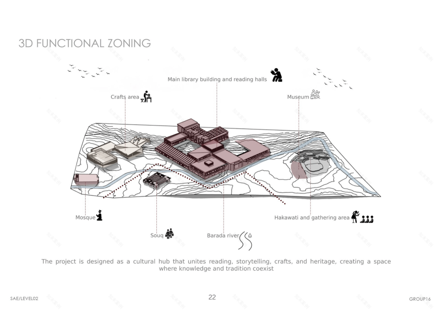 SEDAA ( Damascus Library) SAE Competition-26