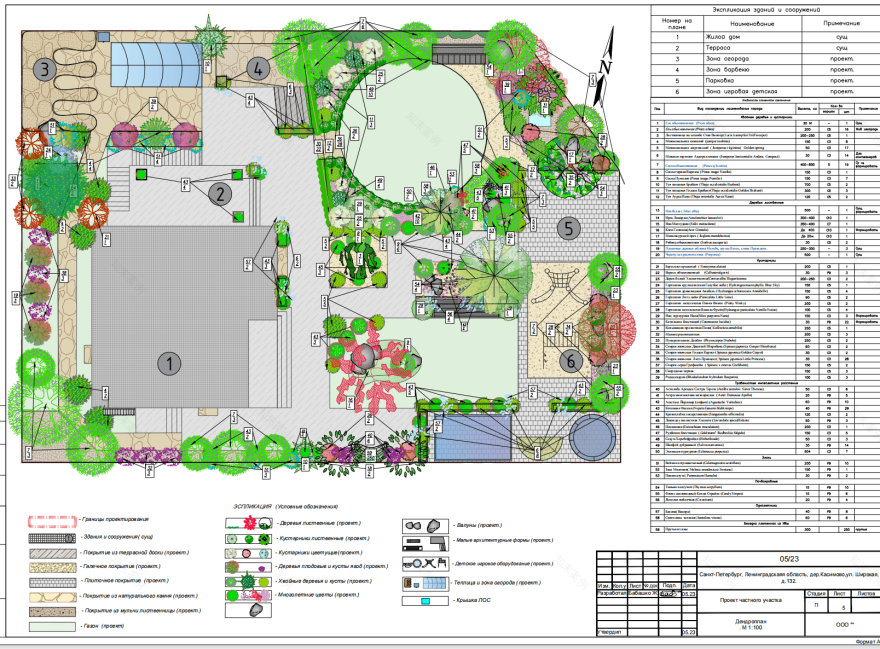 私人花园“现代 丘岗”设计项目丨俄罗斯圣彼得堡-19