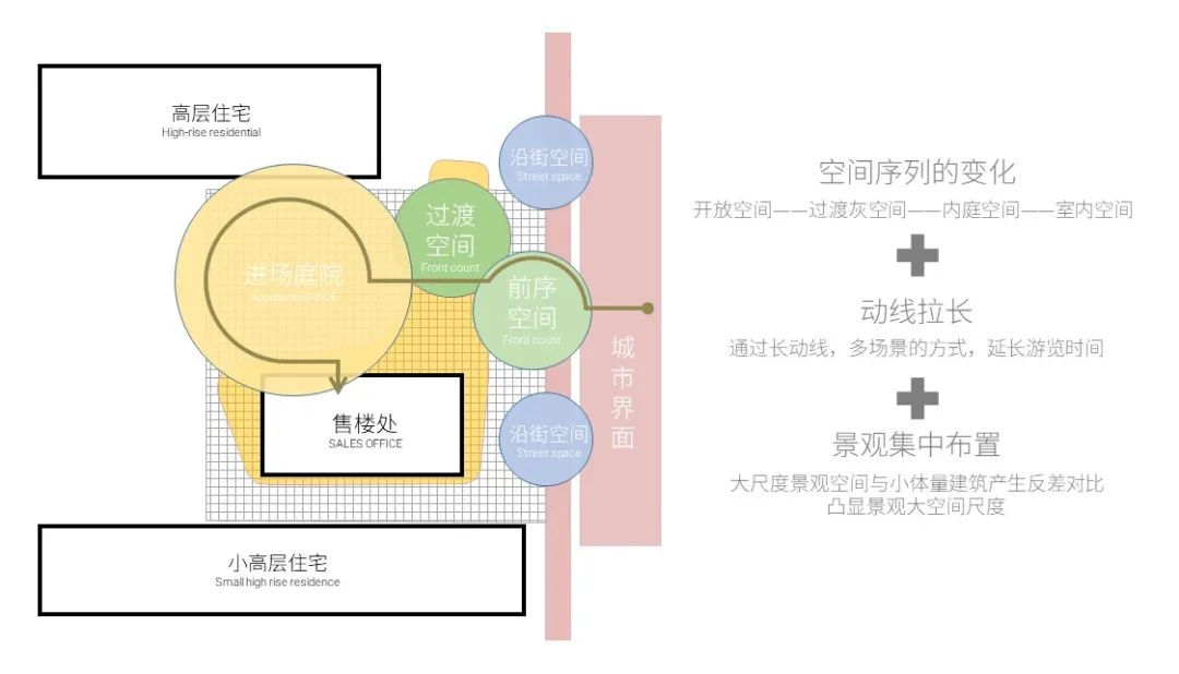 融创镇江·京源里丨中国镇江丨PTA 上海柏涛-36