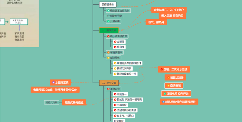 简约北欧风，彭念打造温馨家居空间-3