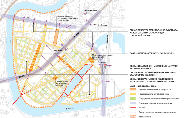 ЗИЛЮг区域规划及开发项目丨俄罗斯莫斯科丨Citymakers,KCAP,莫斯科总体规划研究院,Меганом等-127