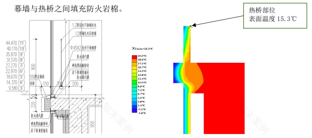 【中瀚作品】超低能耗建筑设计实践与创新——临安中心城区zx-03-10地块(新建电信大楼及办公楼项目)-65