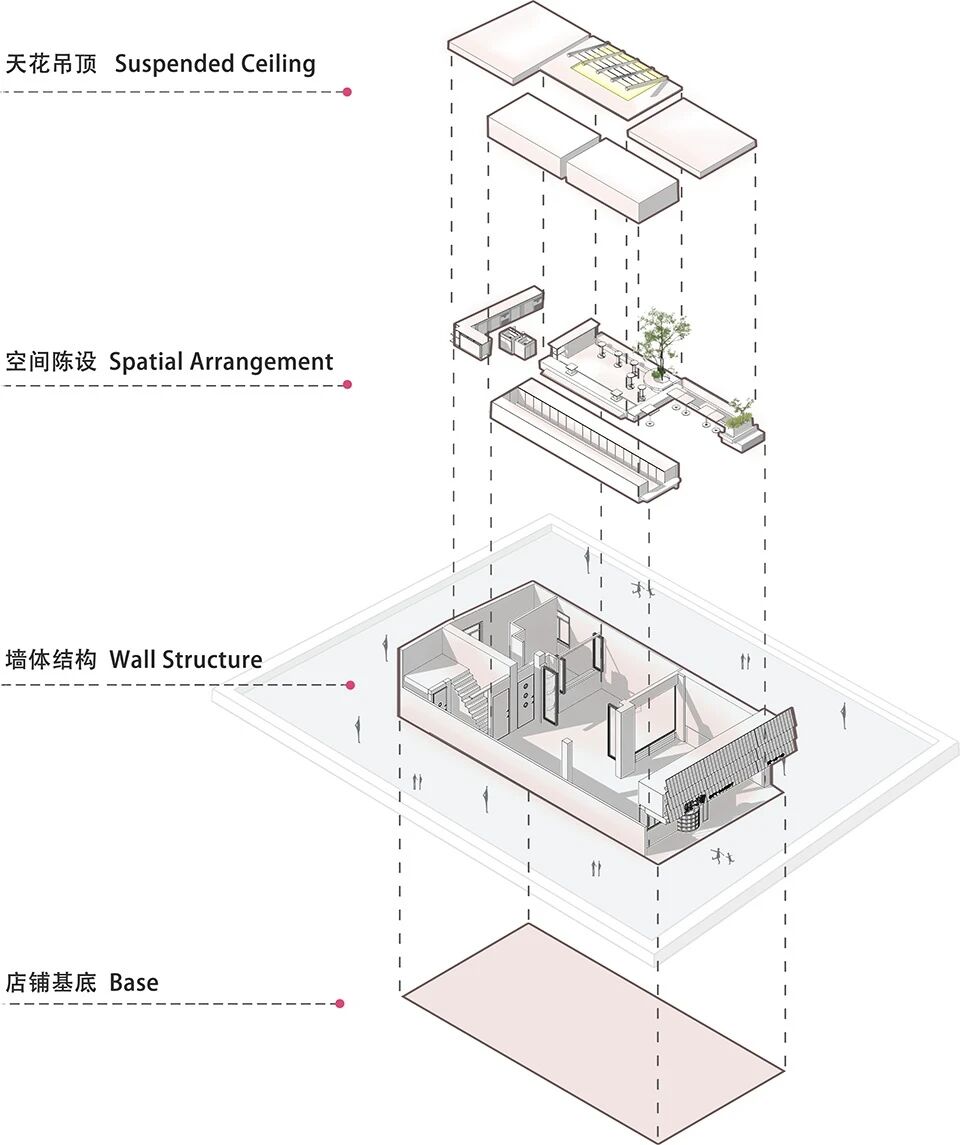 里物烘焙丨中国河南丨之一设计研究室-27
