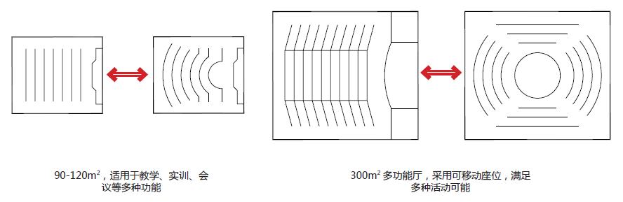 浙江大学宁波理工学院综合大楼——绿色、低碳、生态的校园建筑-21