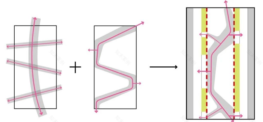【UDO商业空间设计】“老旧商业街区改造“精细化设计-57