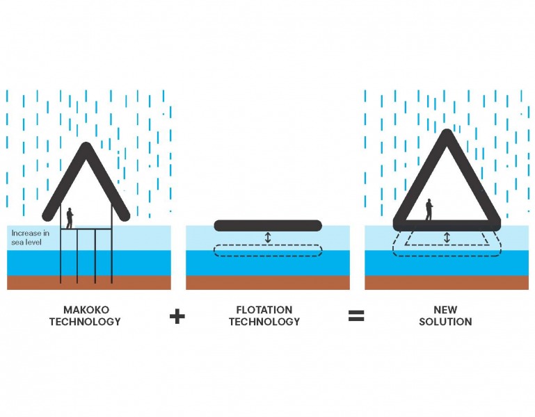 丨尼日利亚拉各斯-92