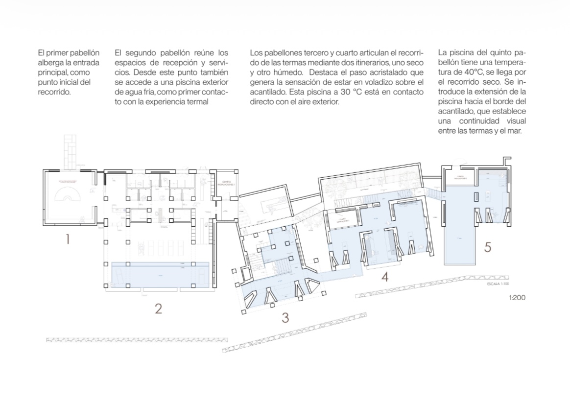 Portfolio Diseño Arquitectónico de Interiores-16