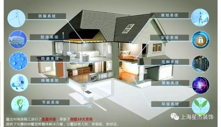 四季御庭别墅竣工仪式,专业温馨的幸福感空间-70