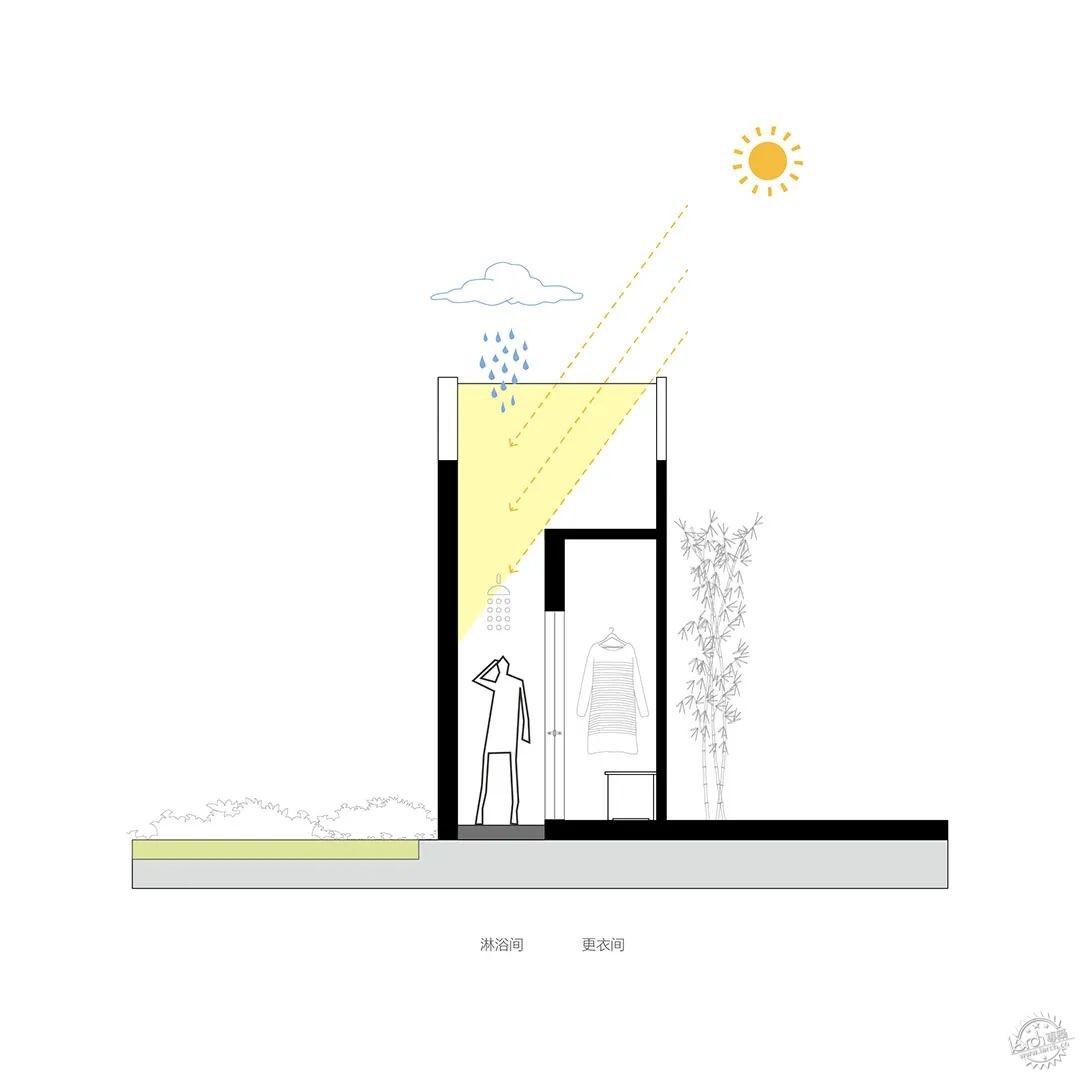 江小白乡村俱乐部 | 现代建筑与自然的共生-88