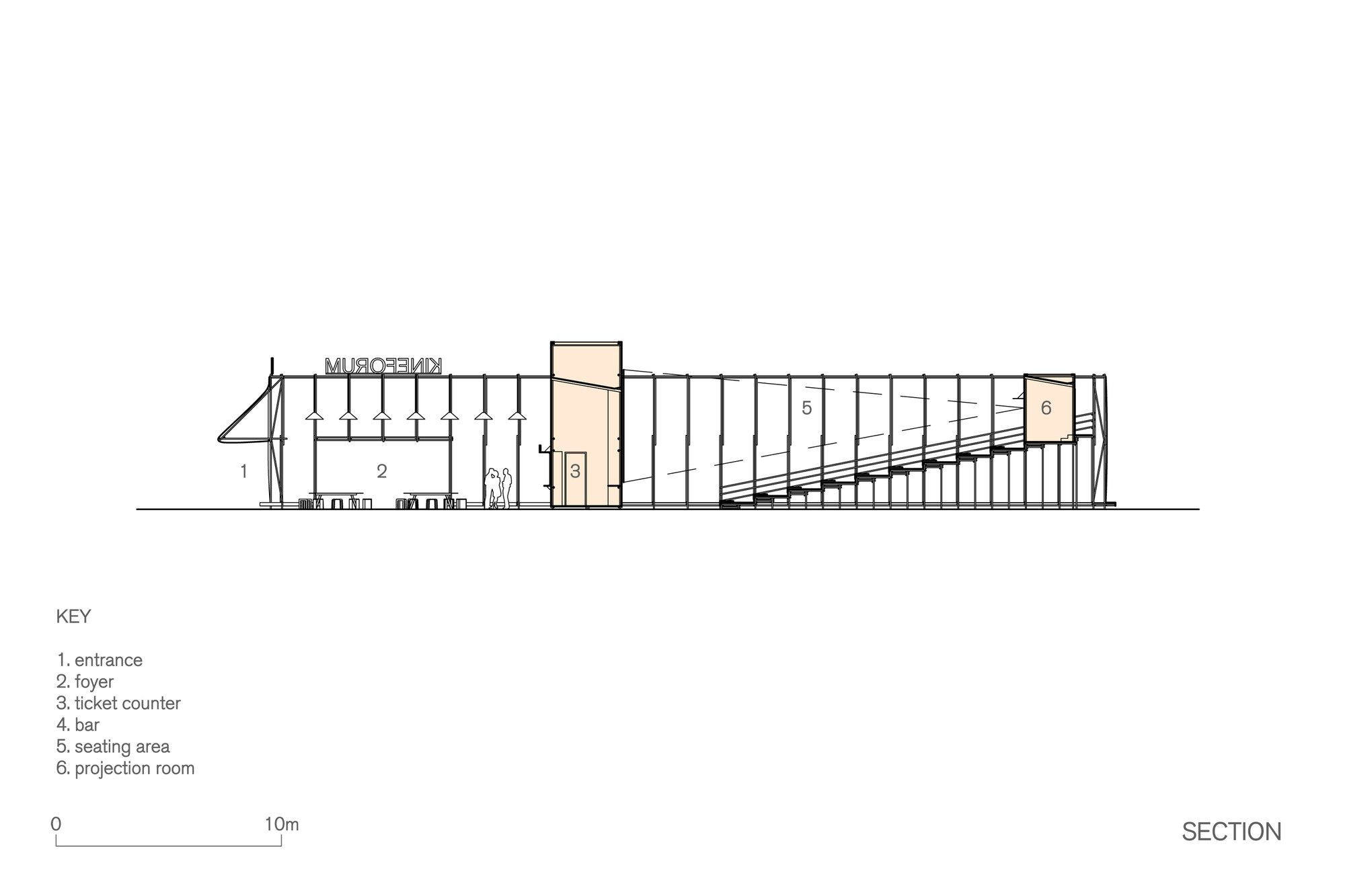 Kineforum  Csutoras - Liando-35