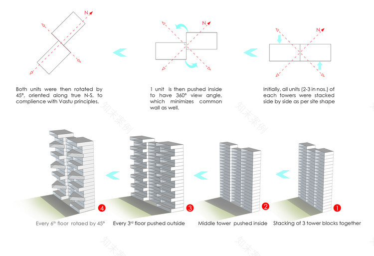 班加罗尔“另一天空”公寓,绿色环保设计-10
