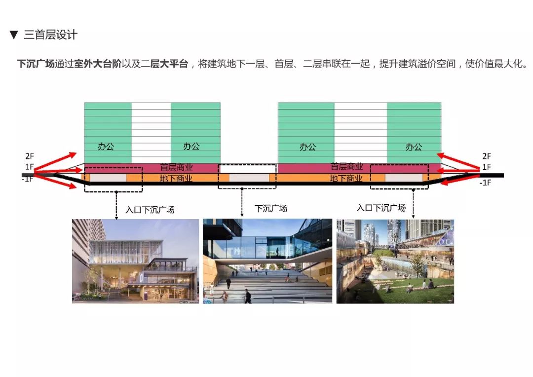 栖城设计“橙子奖”项目案例解析-226