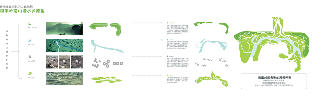 广州市文化馆新馆景观设计丨中国广州丨AECOM与华南理工大学建筑设计研究院有限公司（华工院）-36