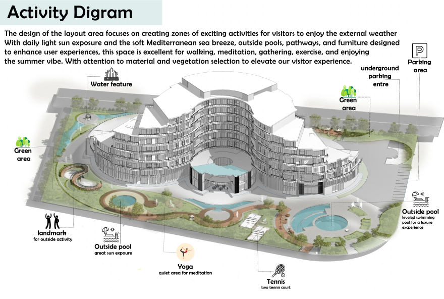 The Ripple 5-star Hotel-21