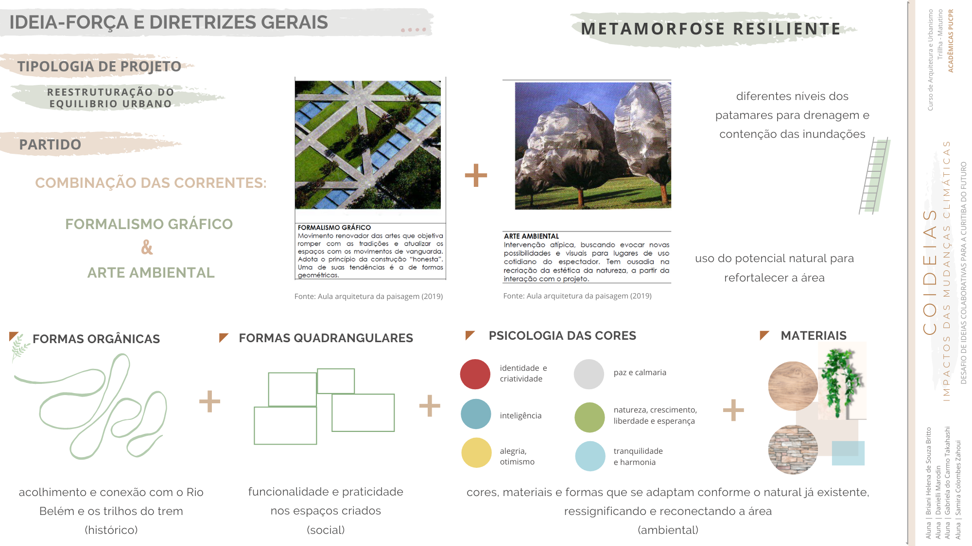 COIDEIAS - Metamorfose Resiliente-8