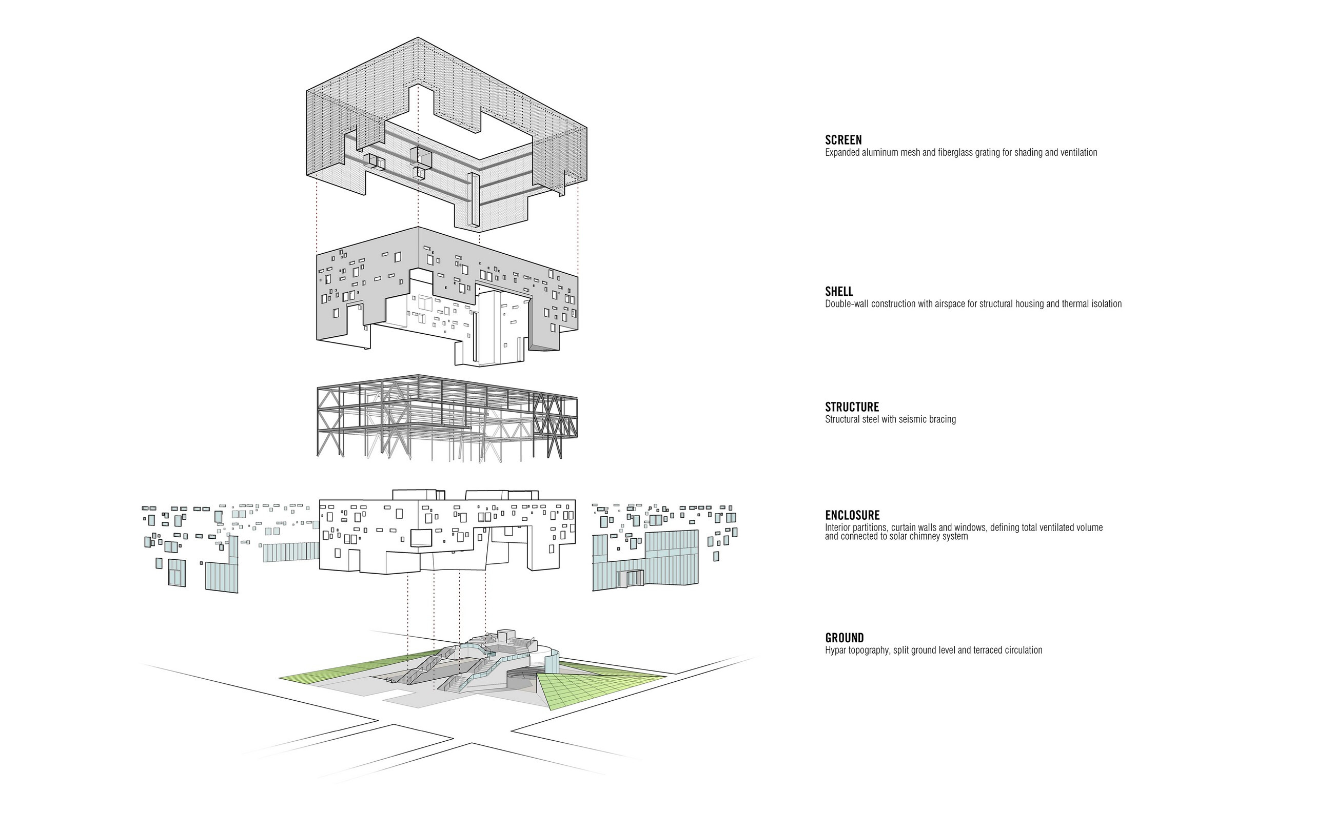 墨西哥 Cetys 大学研究生中心-24