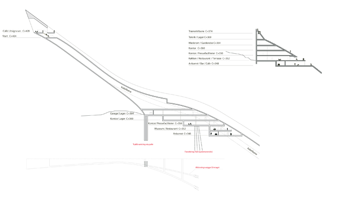 霍尔门考伦跳台滑雪场丨挪威-7