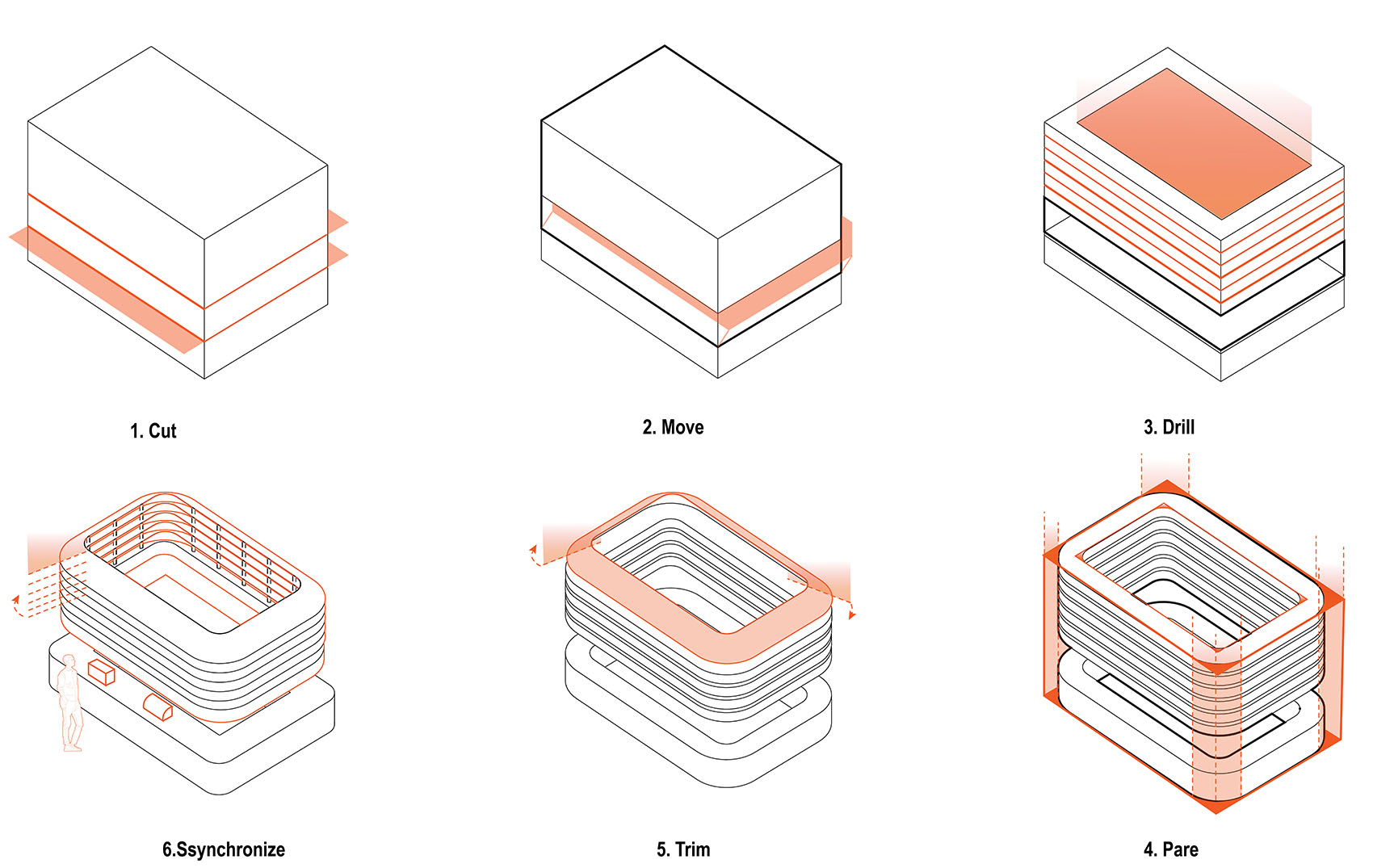 科技园区咖啡空间丨中国武汉丨边界探索设计事务所-28