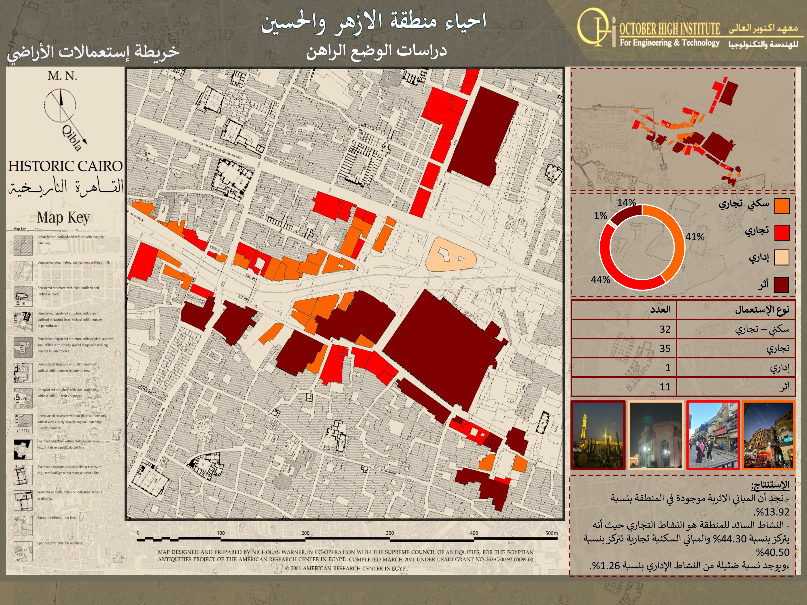 Al Azhar Zone 遗产保护丨埃及开罗丨DR. LOBNA ABDEL AZIZ,DR. NOHA EFFAT-20